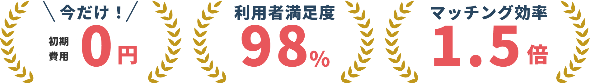 mv